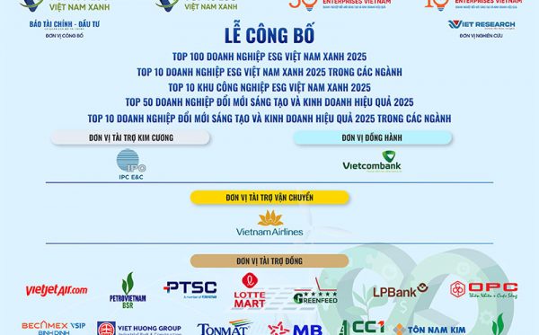 QC tren bao giay