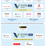 CÔNG BỐ TOP 10 DOANH NGHIỆP ESG VIỆT NAM XANH 2026 – NGÀNH BÁN LẺ