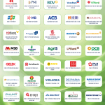 Công bố Top 100 Doanh nghiệp ESG Việt Nam Xanh 2026