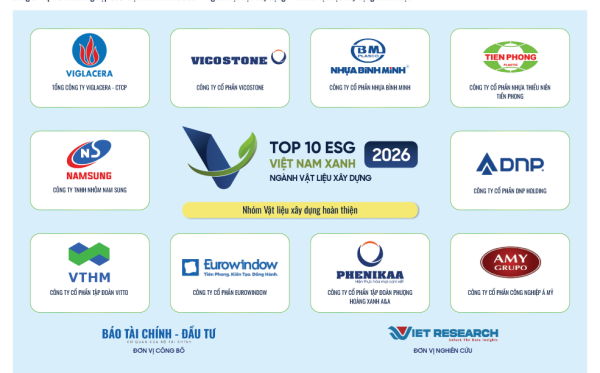 hình-1-vật-liệu-xây-dựng-15_optimized Nguồn: Top 10 Doanh nghiệp ESG Việt Nam Xanh 2026 – Ngành Vật liệu xây dựng (https://esg10.vn/)