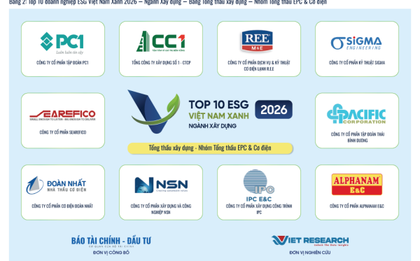 xây dựng đã nén