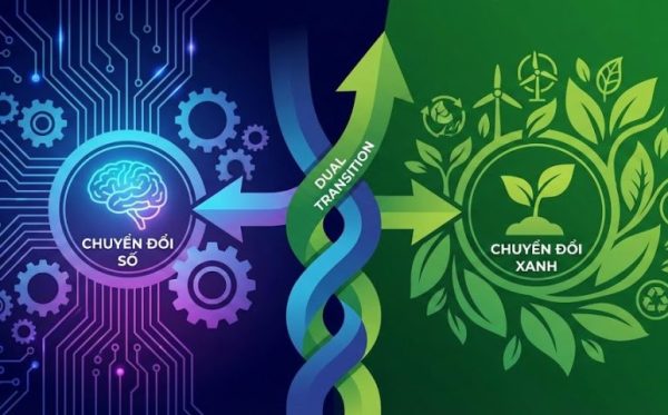 Dual-Transition-Chuyen-doi-kep-897x480 Dual-Transition-Chuyen-doi-kep-897x480