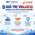 VALUE10: 5 GIÁ TRỊ MỞ RỘNG NĂNG LỰC CẠNH TRANH CỦA DOANH NGHIỆP